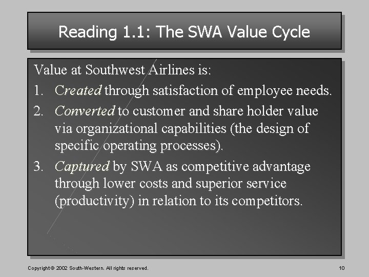 Reading 1. 1: The SWA Value Cycle Value at Southwest Airlines is: 1. Created