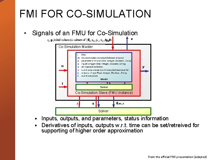 FMI FOR CO-SIMULATION • Signals of an FMU for Co-Simulation t 0, p v