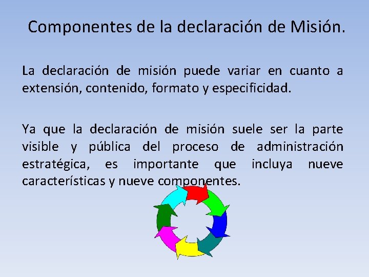 Componentes de la declaración de Misión. La declaración de misión puede variar en cuanto Componentes de la declaración de Misión. La declaración de misión puede variar en cuanto