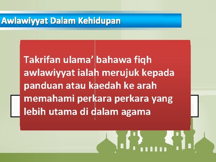 Awlawiyyat Dalam Kehidupan Takrifan ulama’ bahawa fiqh awlawiyyat ialah merujuk kepada panduan atau kaedah