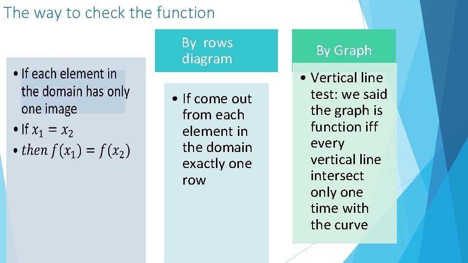 The way to check the function • • By Definition • By rows diagram