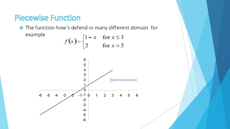 Piecewise Function The function how's defend in many different domain for example 