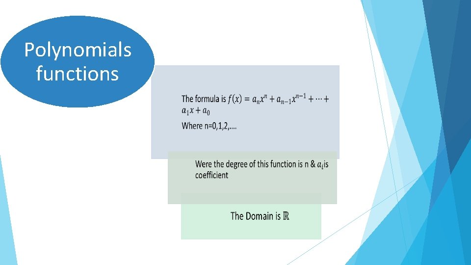 Polynomials functions 