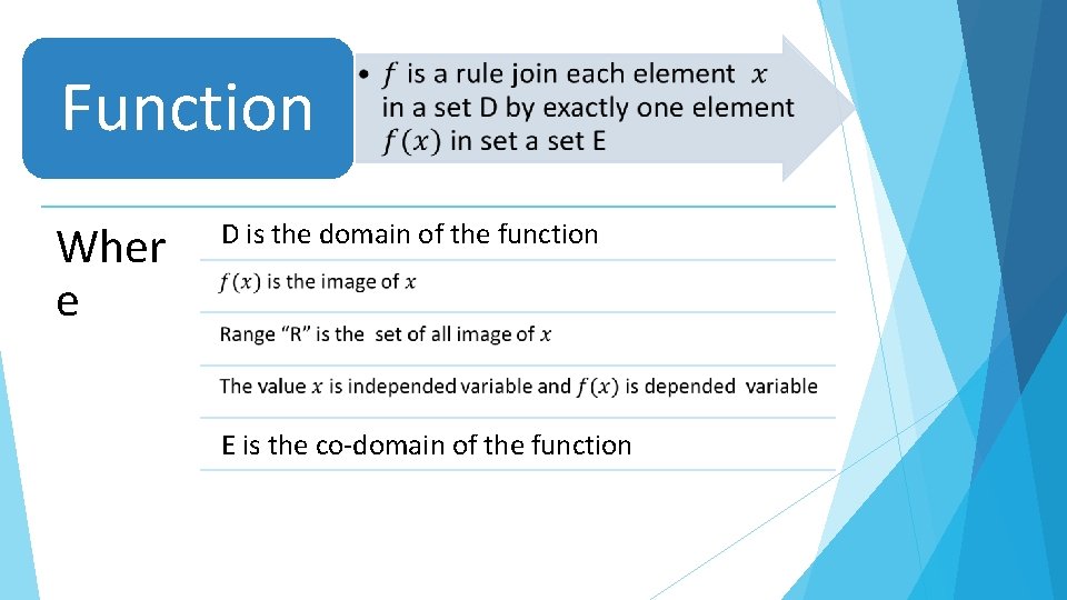 Function • Wher e D is the domain of the function E is the