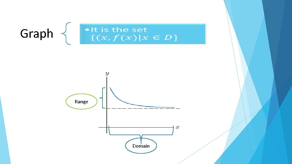 Graph • Range Domain 