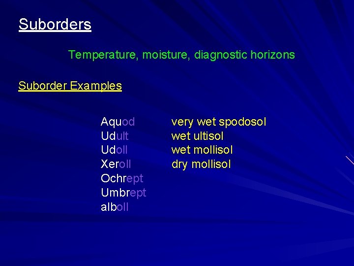 Suborders Temperature, moisture, diagnostic horizons Suborder Examples Aquod Udult Udoll Xeroll Ochrept Umbrept alboll