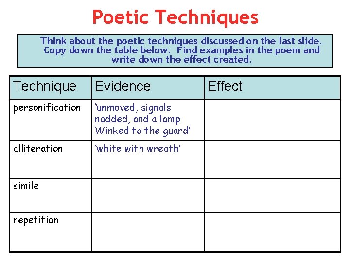 Poetic Techniques Think about the poetic techniques discussed on the last slide. Copy down