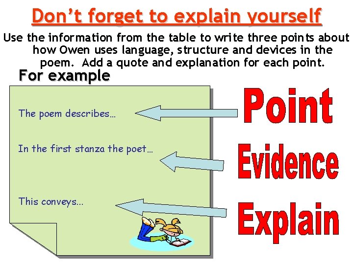 Don’t forget to explain yourself Use the information from the table to write three