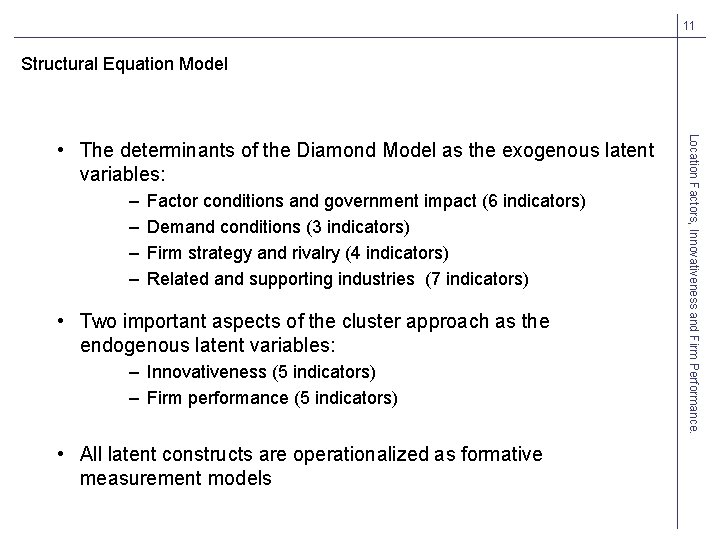 11 Structural Equation Model – – Factor conditions and government impact (6 indicators) Demand
