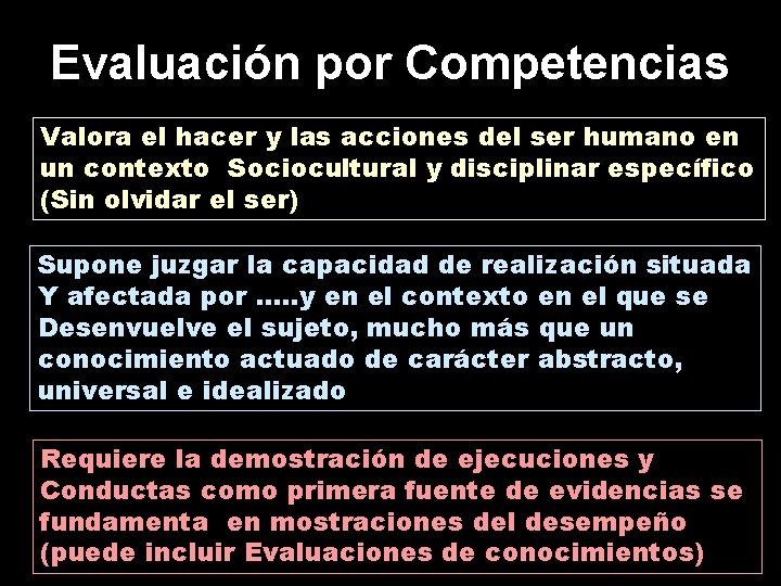 Evaluación por Competencias Valora el hacer y las acciones del ser humano en un