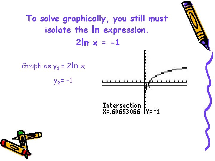 To solve graphically, you still must isolate the ln expression. 2 ln x =