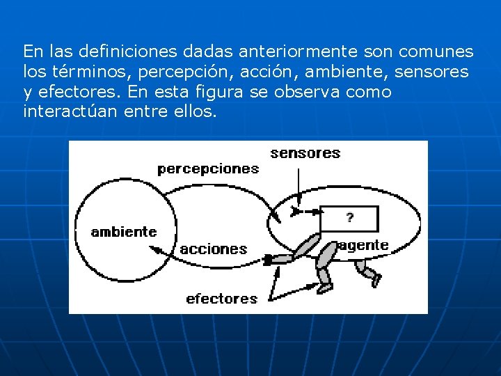 En las definiciones dadas anteriormente son comunes los términos, percepción, acción, ambiente, sensores y