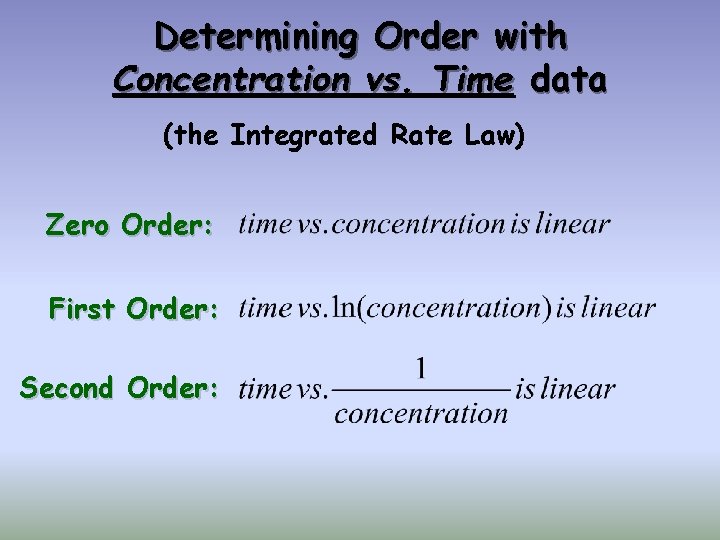 Determining Order with Concentration vs. Time data (the Integrated Rate Law) Zero Order: First