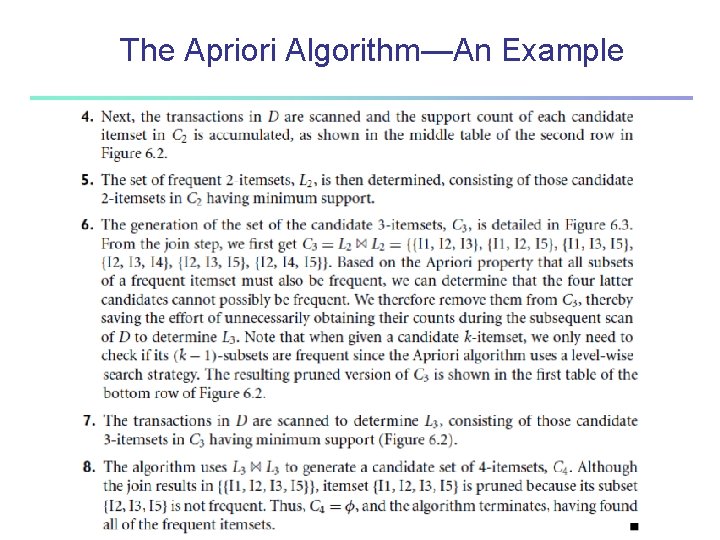 The Apriori Algorithm—An Example The Apriori Algorithm—An Example
