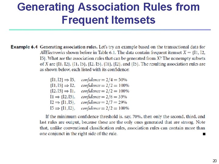 Generating Association Rules from Frequent Itemsets 20 Generating Association Rules from Frequent Itemsets 20