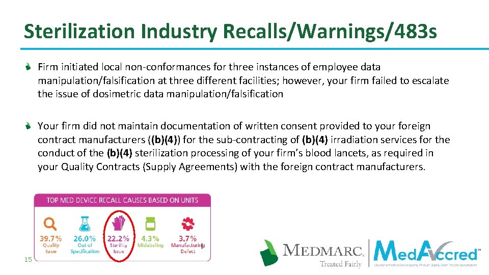 Sterilization Industry Recalls/Warnings/483 s Firm initiated local non-conformances for three instances of employee data