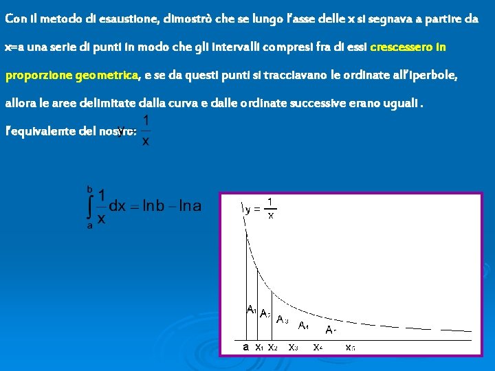Con il metodo di esaustione, dimostrò che se lungo l’asse delle x si segnava