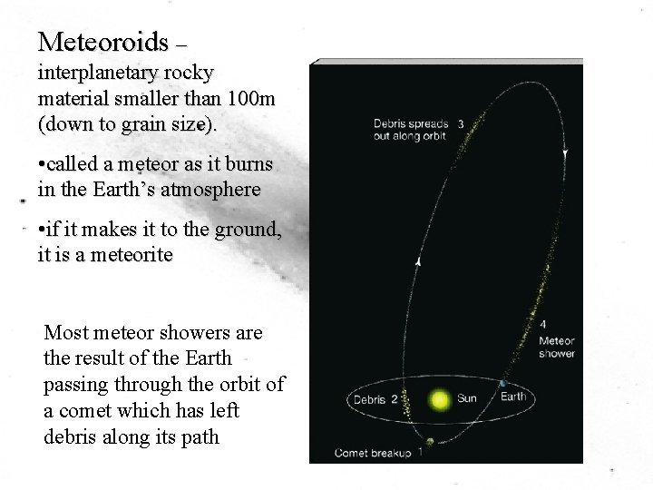 Meteoroids – interplanetary rocky material smaller than 100 m (down to grain size). •