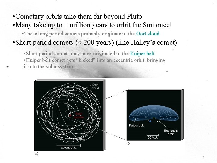  • Cometary orbits take them far beyond Pluto • Many take up to
