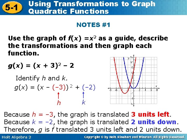 5 -1 Using Transformations to Graph Quadratic Functions NOTES #1 Use the graph of