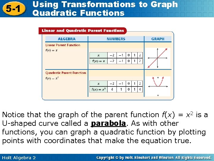 5 -1 Using Transformations to Graph Quadratic Functions Notice that the graph of the