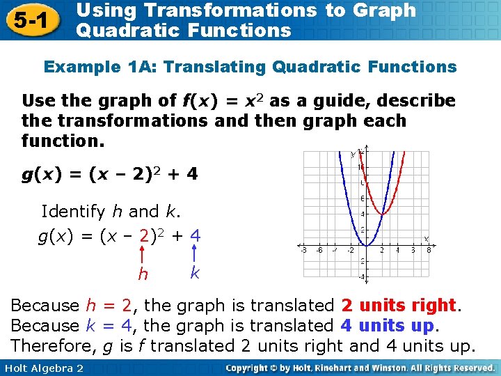 5 -1 Using Transformations to Graph Quadratic Functions Example 1 A: Translating Quadratic Functions