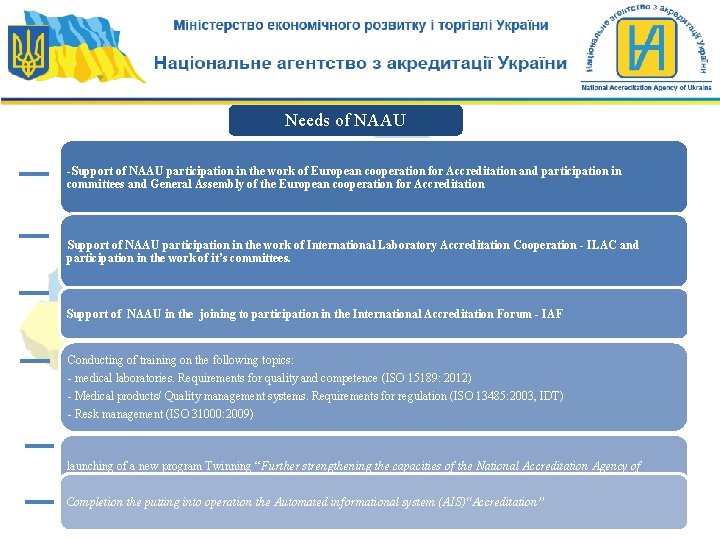 Needs of NAAU -Support of NAAU participation in the work of European cooperation for