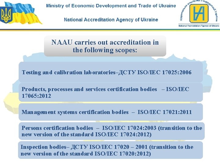 NAAU carries out accreditation in the following scopes: Testing and calibration laboratories–ДСТУ ISO/IEC 17025: