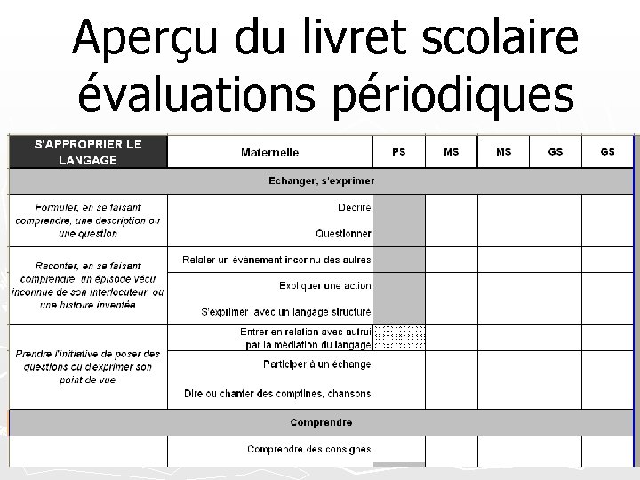 Aperçu du livret scolaire évaluations périodiques 32 