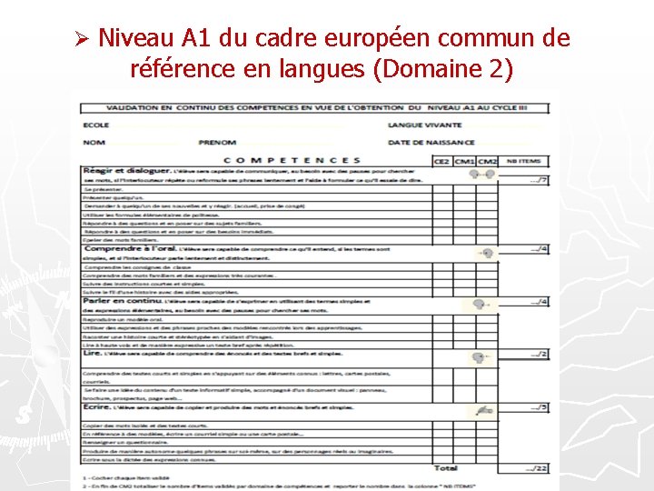 Ø Niveau A 1 du cadre européen commun de référence en langues (Domaine 2)