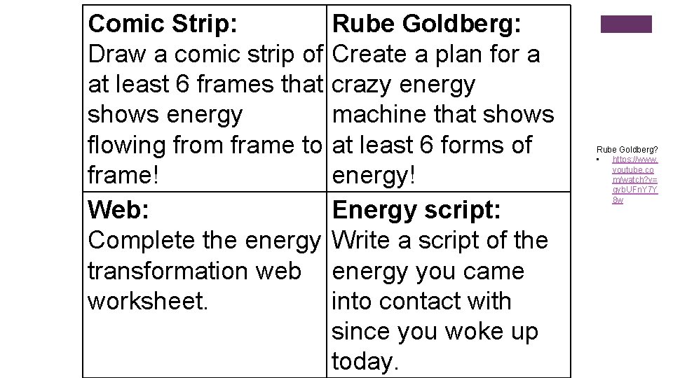 Comic Strip: Draw a comic strip of at least 6 frames that shows energy