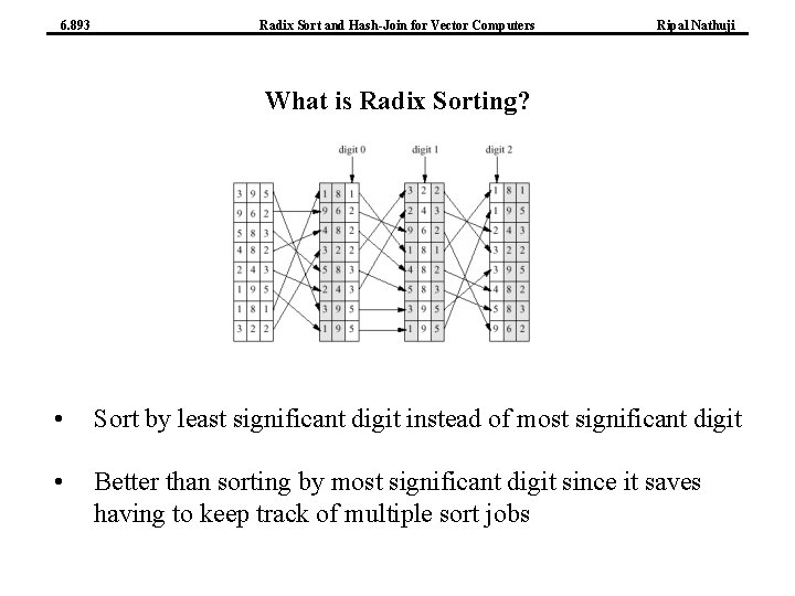 6. 893 Radix Sort and Hash-Join for Vector Computers Ripal Nathuji What is Radix