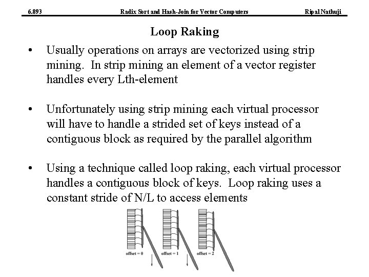 6. 893 Radix Sort and Hash-Join for Vector Computers Ripal Nathuji Loop Raking •