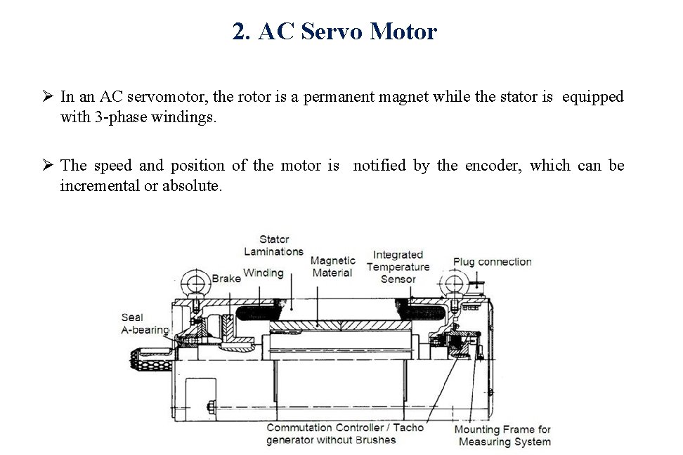 2. AC Servo Motor Ø In an AC servomotor, the rotor is a permanent