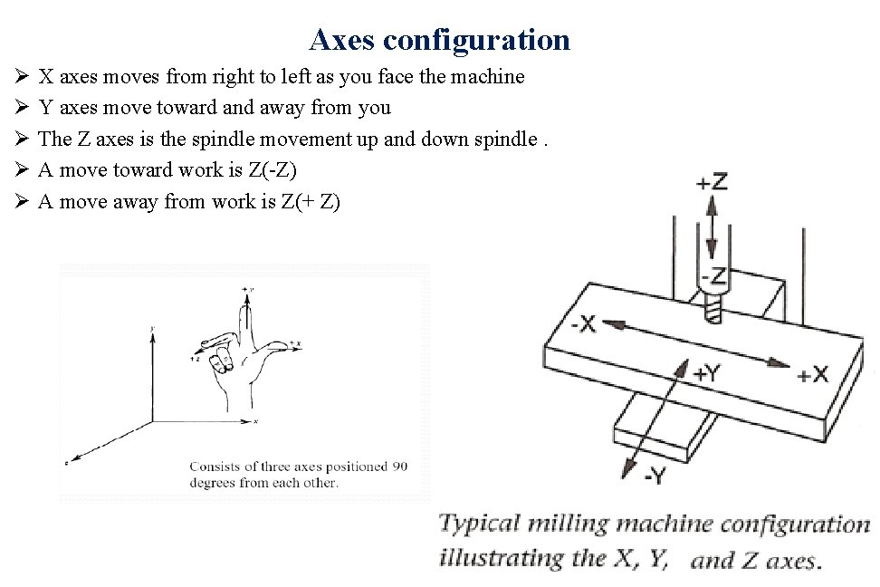 Axes configuration Ø Ø Ø X axes moves from right to left as you