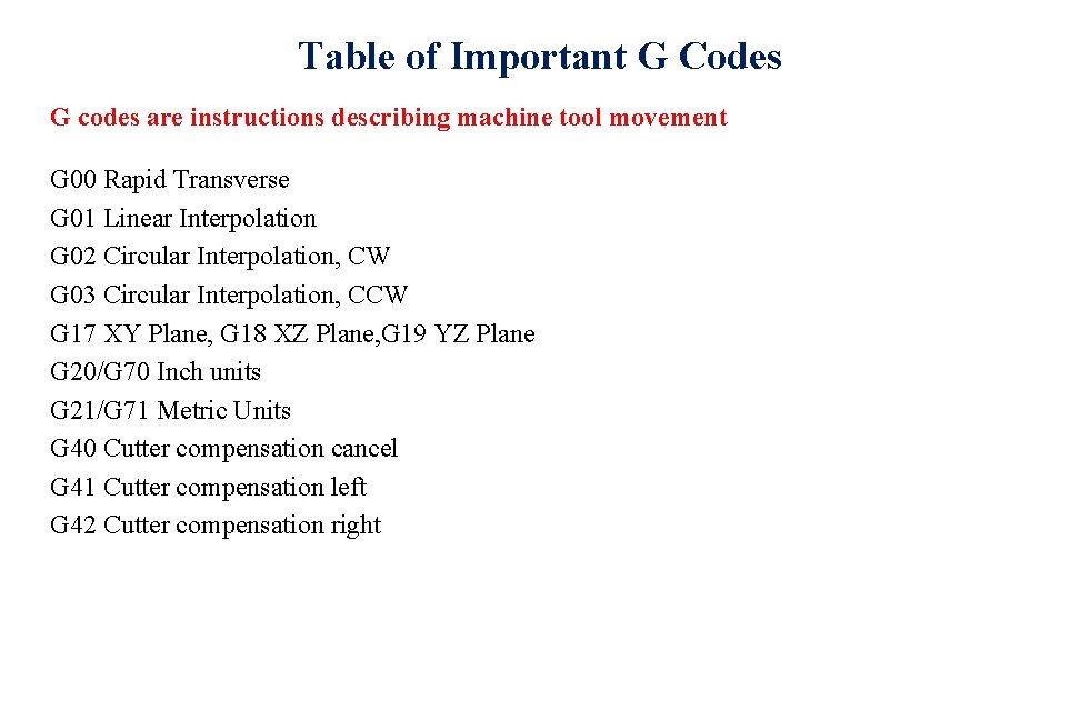 Table of Important G Codes G codes are instructions describing machine tool movement G