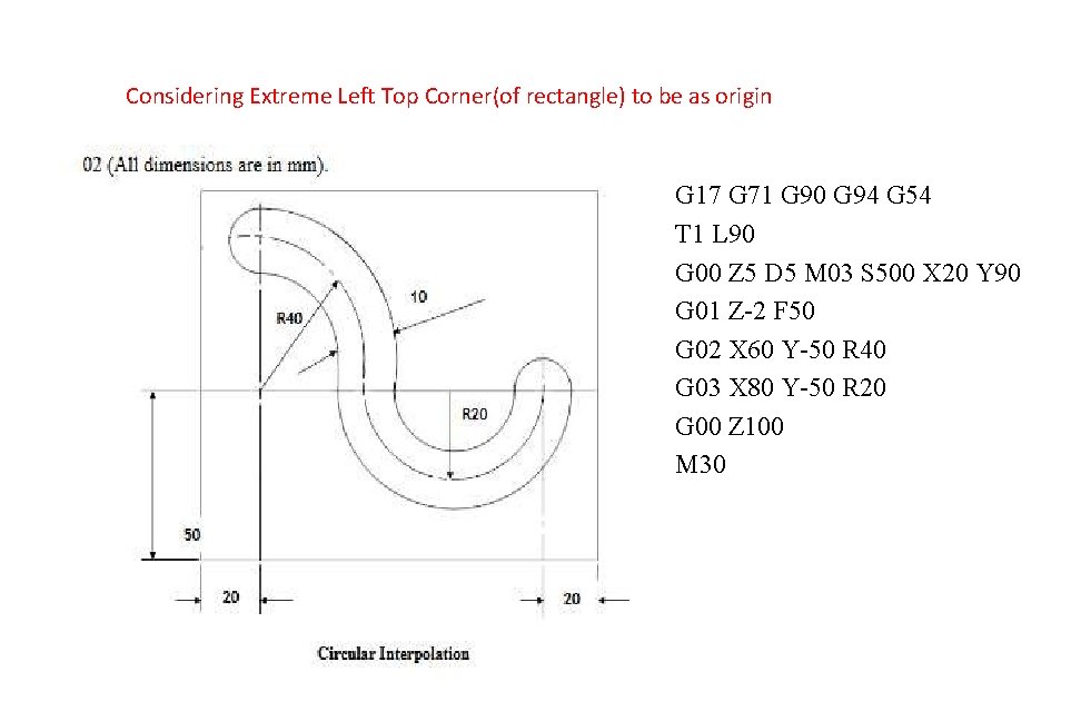 Considering Extreme Left Top Corner(of rectangle) to be as origin G 17 G 71