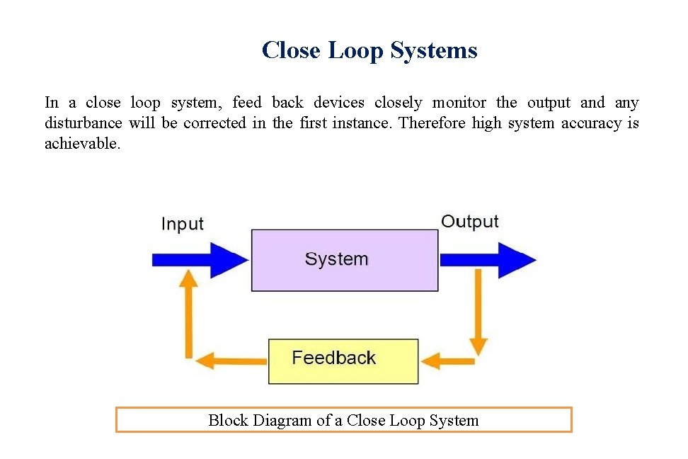 Close Loop Systems In a close loop system, feed back devices closely monitor the