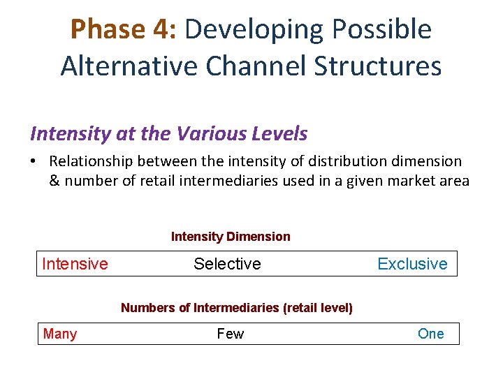Phase 4: Developing Possible Alternative Channel Structures Intensity at the Various Levels • Relationship