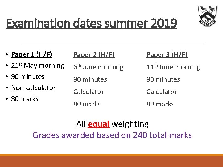 Examination dates summer 2019 • • • Paper 1 (H/F) 21 st May morning