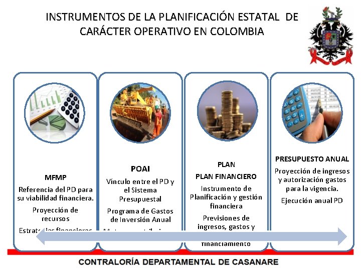 INSTRUMENTOS DE LA PLANIFICACIÓN ESTATAL DE CARÁCTER OPERATIVO EN COLOMBIA MFMP Referencia del PD