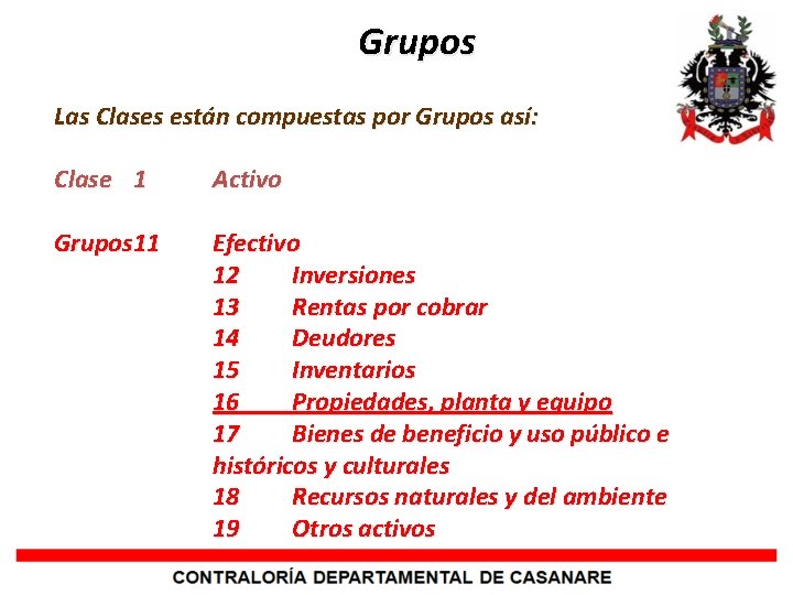 Grupos Las Clases están compuestas por Grupos así: Clase 1 Activo Grupos 11 Efectivo