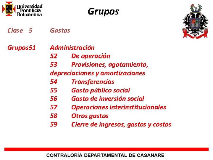 Grupos Clase 5 Gastos Grupos 51 Administración 52 De operación 53 Provisiones, agotamiento, depreciaciones