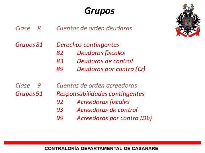 Grupos Clase 8 Cuentas de orden deudoras Grupos 81 Derechos contingentes 82 Deudoras fiscales