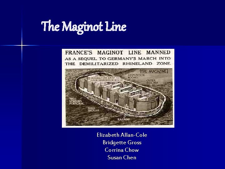 The Maginot Line Elizabeth Allan-Cole Bridgette Gross Corrina Chow Susan Chen 