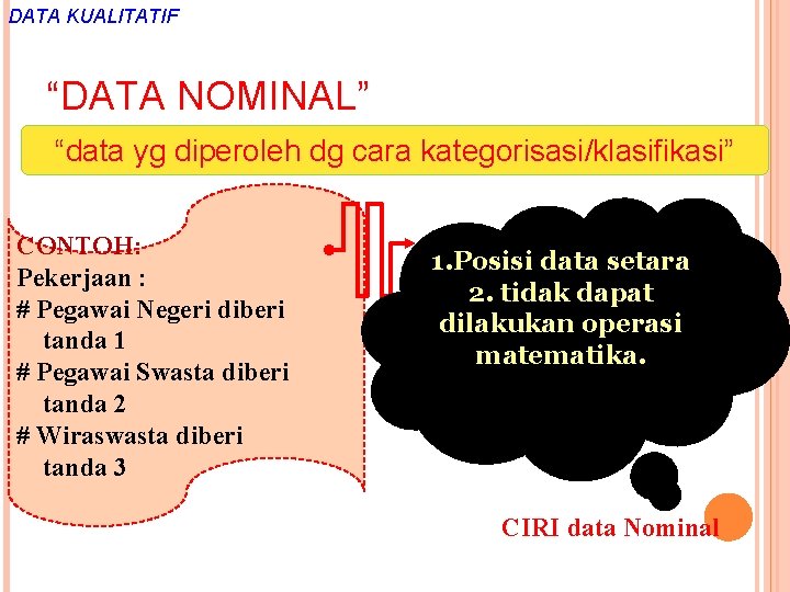 DATA KUALITATIF “DATA NOMINAL” “data yg diperoleh dg cara kategorisasi/klasifikasi” CONTOH: Pekerjaan : #