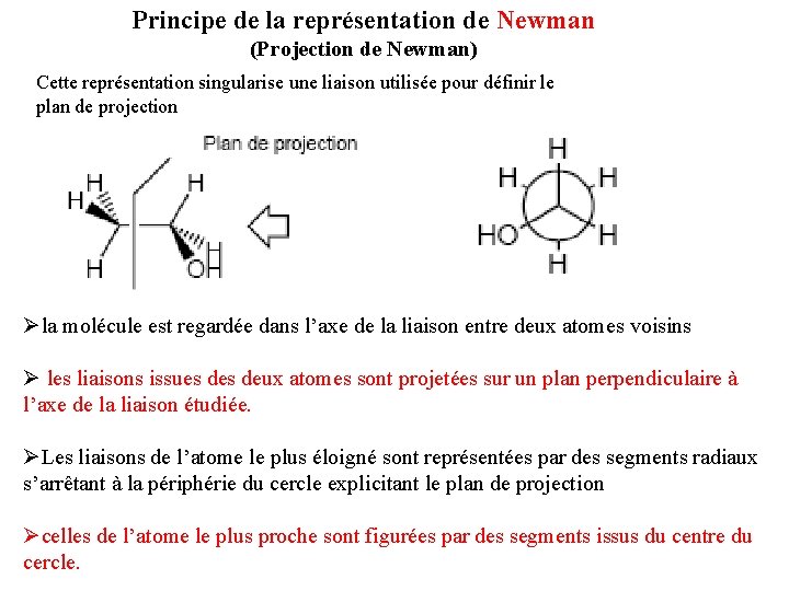 Principe de la représentation de Newman (Projection de Newman) Cette représentation singularise une liaison Principe de la représentation de Newman (Projection de Newman) Cette représentation singularise une liaison