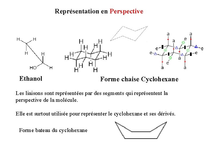 Représentation en Perspective Ethanol Forme chaise Cyclohexane Les liaisons sont représentées par des segments Représentation en Perspective Ethanol Forme chaise Cyclohexane Les liaisons sont représentées par des segments