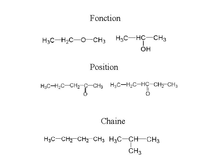 Fonction Position Chaine Fonction Position Chaine