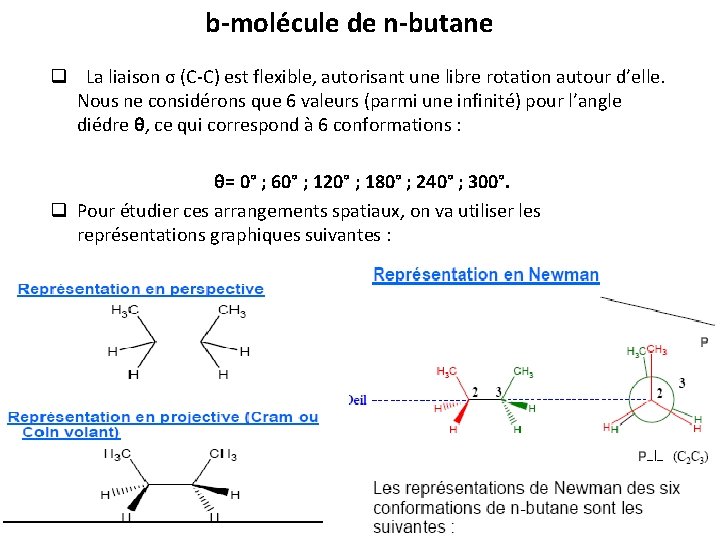b-molécule de n-butane q La liaison σ (C-C) est flexible, autorisant une libre rotation b-molécule de n-butane q La liaison σ (C-C) est flexible, autorisant une libre rotation